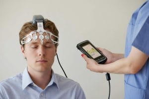 Neurowellness – jak technologia może poprawić jakość Twojego snu, wypoczynku, dbania o siebie?